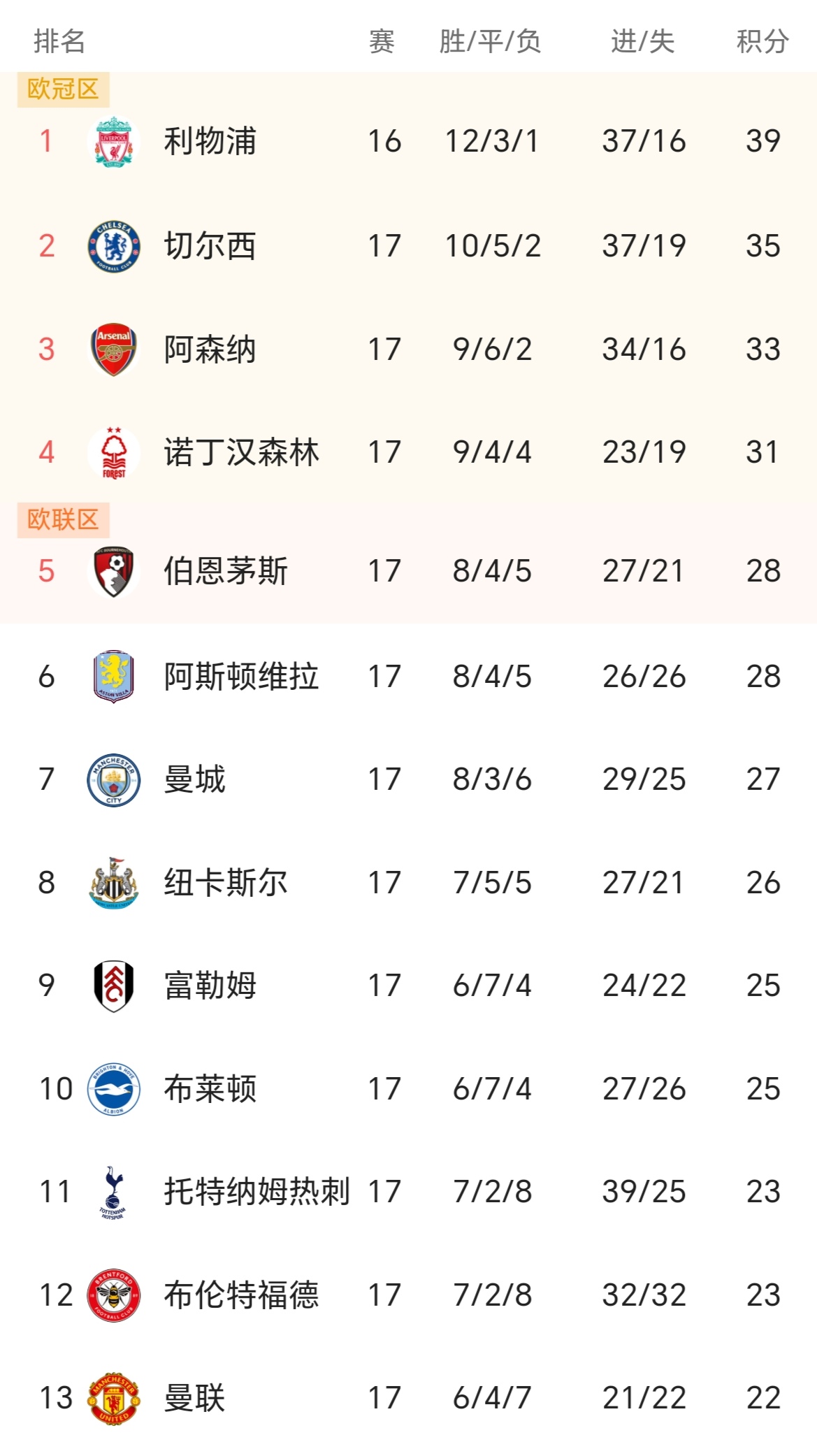 华体会网站入口-利物浦队长发声，誓夺世俱杯冠军荣耀