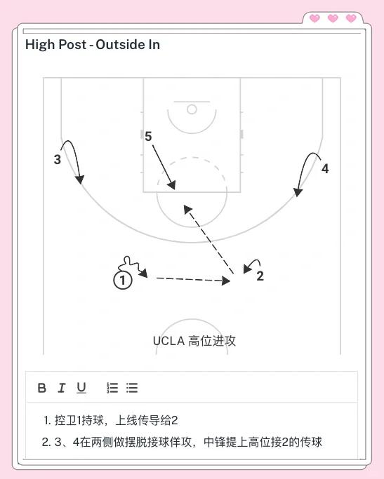 帕尔梅拉斯战术布置详解，主帅重点强调防守反击的简单介绍