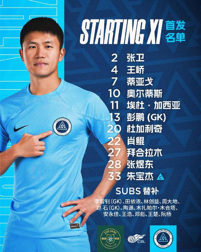 关于深圳队成为本场最大亮点，亚冠瞬间破防，破门的信息