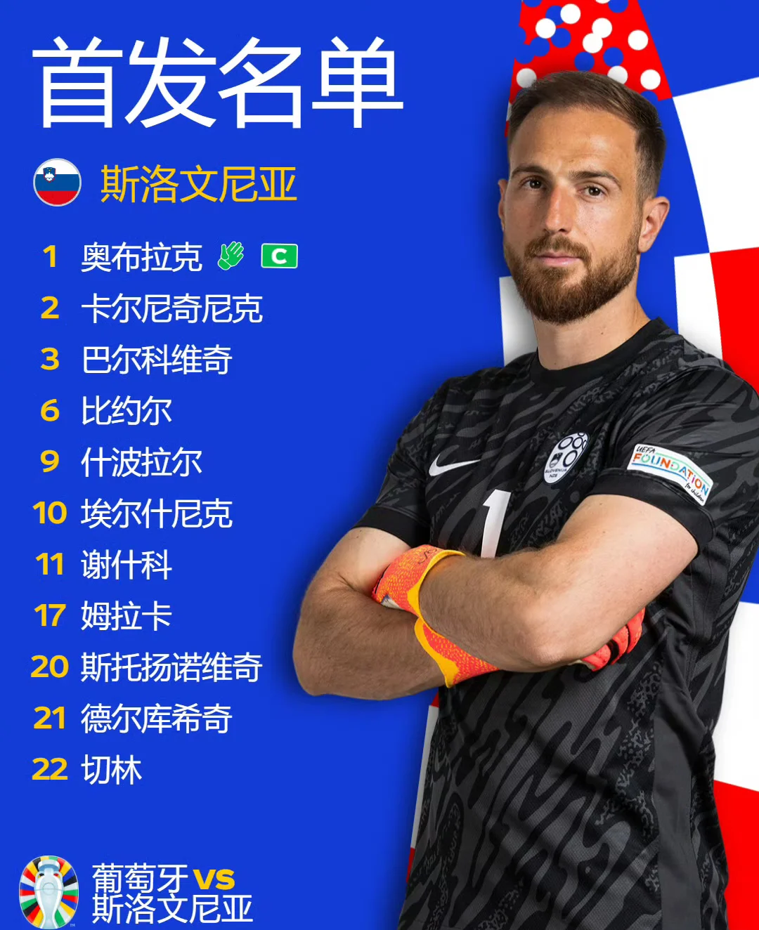 斯洛文尼亚球队实力击败对手，晋级