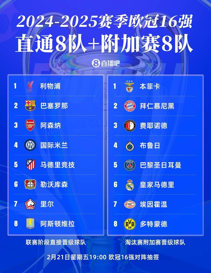 华体会培训-欧国联赛赛程排定，球员备战状态良好