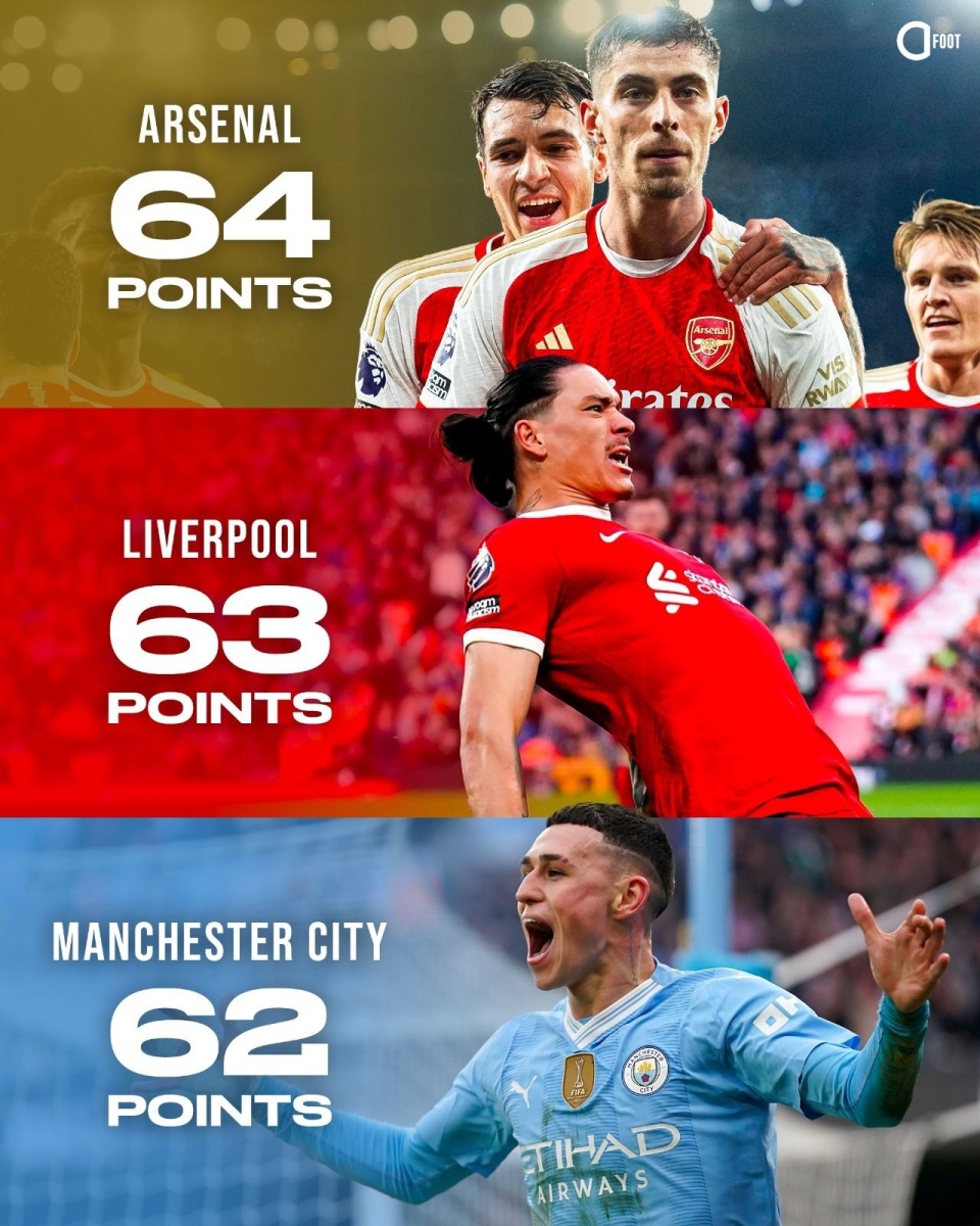 包含利物浦逆袭，击败曼城登顶英超榜首的词条