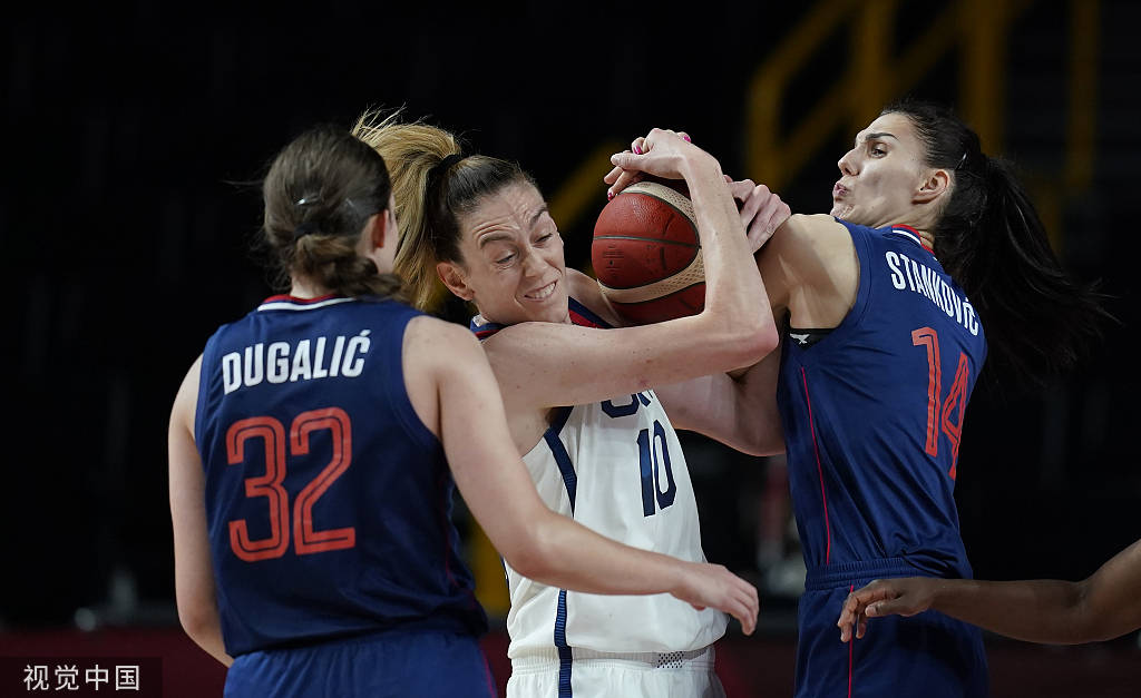 华体会培训-塞尔维亚大胜,比赛压倒性胜出