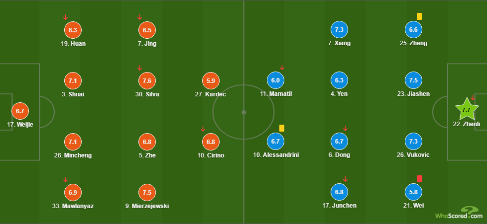 华体会电竞-包含实力悬殊之战展开，劣势队突围成功的词条
