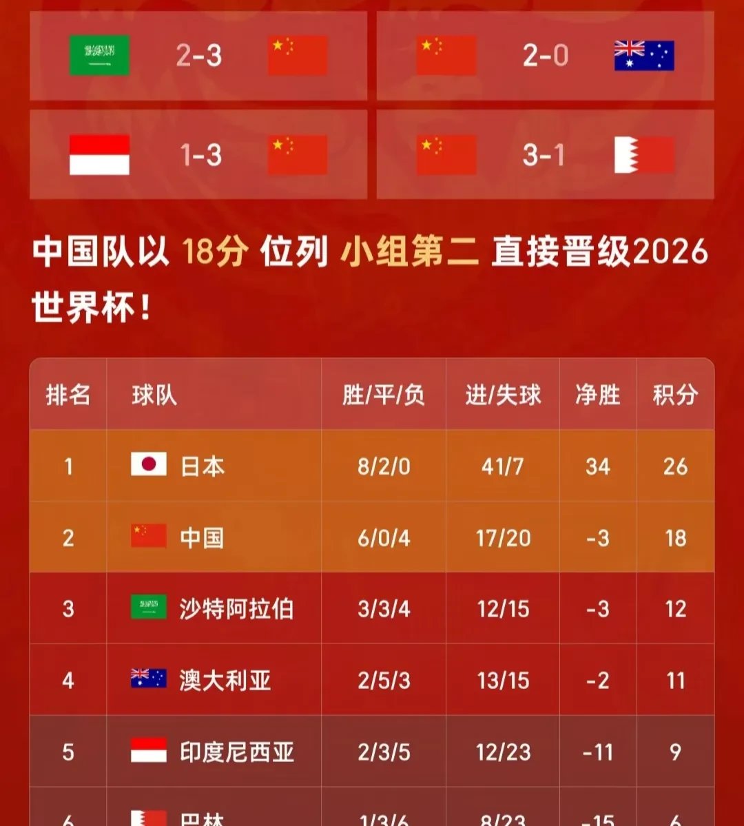 华体会app下载-中国足协超级联赛成绩波动，各队实力悬殊