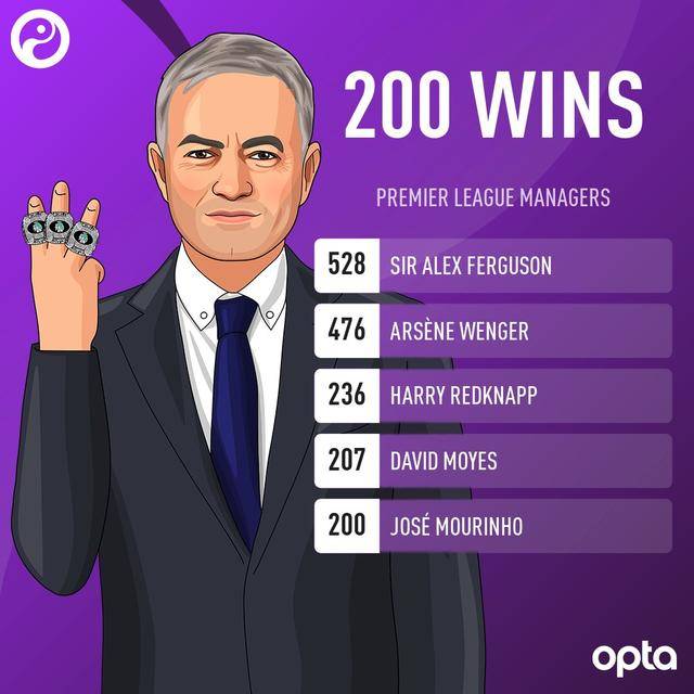 紧急换人调整，主教练用人不同获得胜利的简单介绍